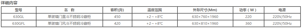 國(guó)際單玻璃門(mén)立式雪柜