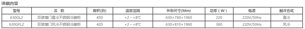 國際雙玻璃門立式雪柜