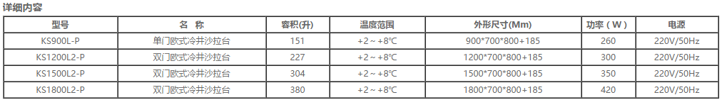 國(guó)際歐式冷井沙拉臺(tái)