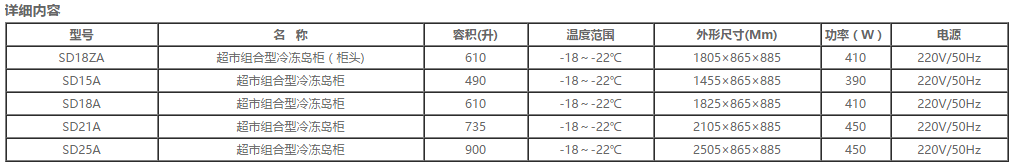 超市組合型冷凍展示柜系列